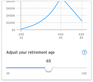 Live comfortably in retirement